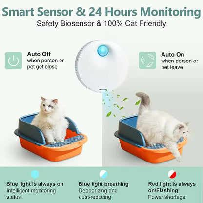 Smart Cat Litter Box Deodorizer – Automatic Odor Control for a Fresher Home